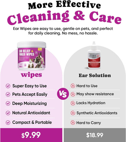 No-Rinse Dog Dental Care Wipes, Cat & Dog tooth brushing kit, Dog Wipes for Pet & Cat Teeth Cleaning, Dog toothbrush Finger Dental Wipes to Remove Plaque & Tartar, Disposable Dog Wipes - 50 Count
