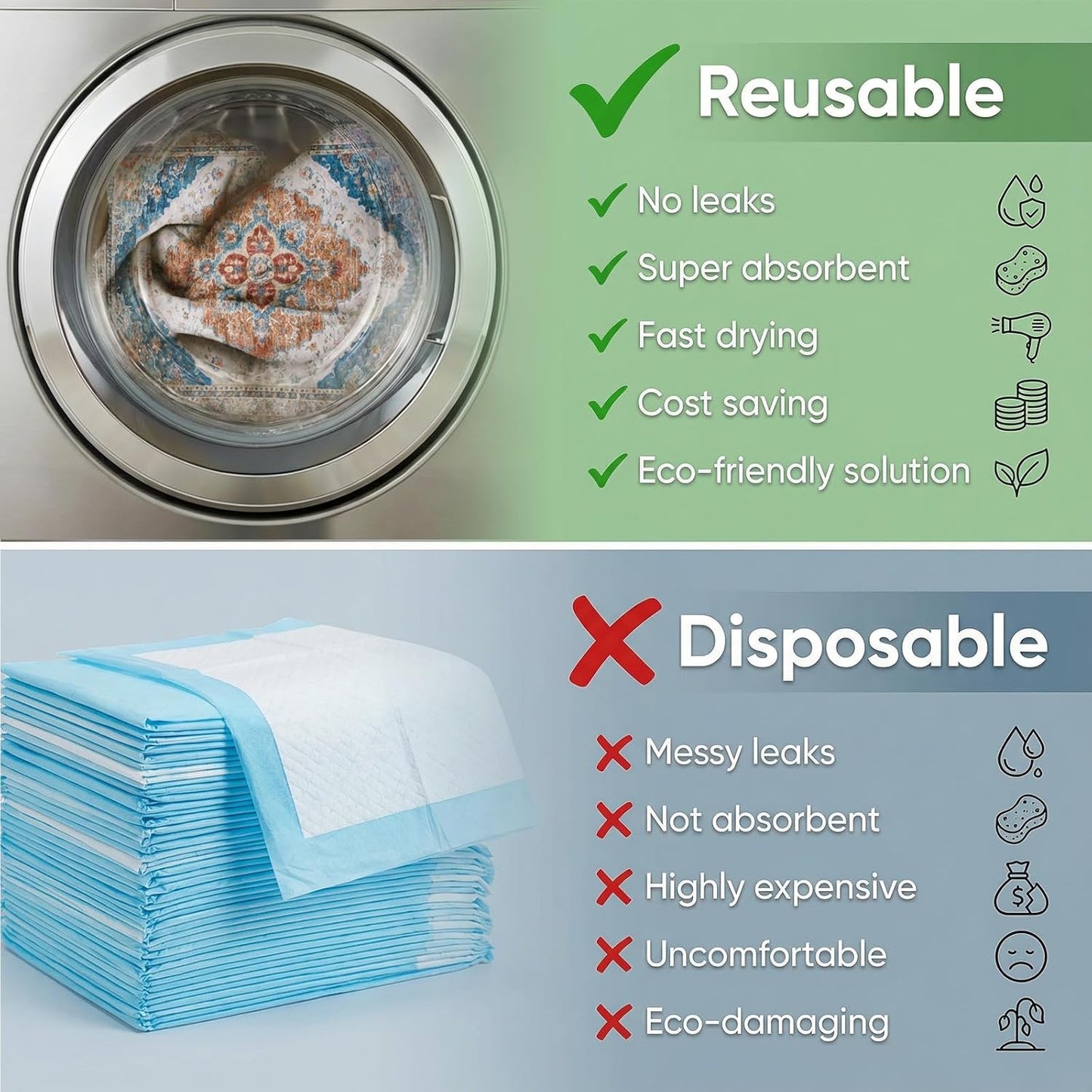 Washable Pee Pads for Dogs, Reusable Puppy Potty Training Pads, Ultra-Absorbent Thick Waterproof Leak-Proof Non-Slip Pads & Mat for Crate, Playpen, Floor, Whelping & Housebreaking , 2 Pack 18"x24"