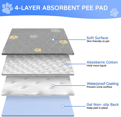 Aitmexcn Washable Puppy Dog Pee Pad, 2PCS 100% Waterproof Whelping Training Mat for Puppy/Senior Dog, Fast Drying Reusable Puppy Pads for Indoor, Outdoor and Car Travel- 24'' x 36''