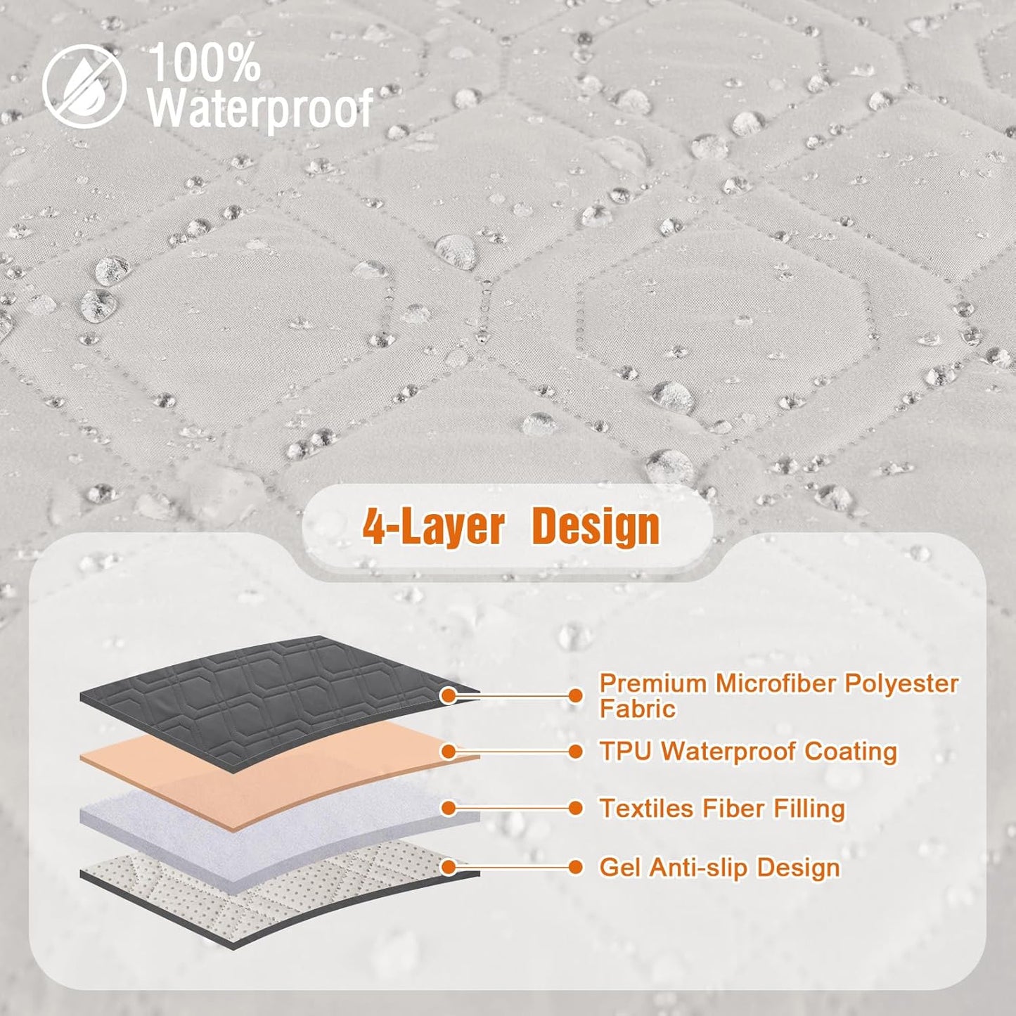 VANSOFY Couch Cover, Waterproof Sofa Covers Washable Slipcover Furniture Protector Couch Seat Covers Non-Slip Couch Cover for Dogs, Pets(Sofa, Dark Gray)