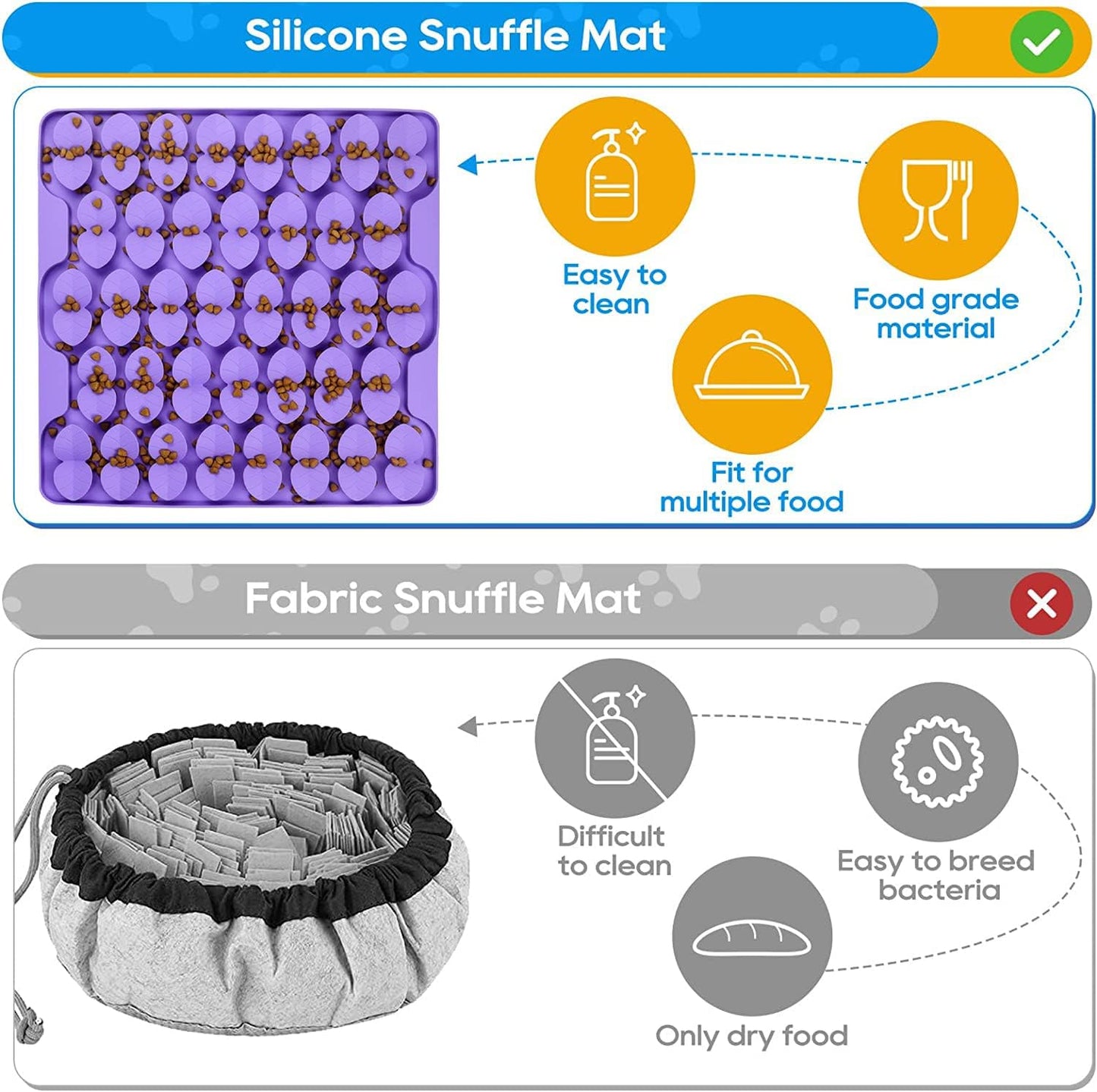 Small Silicone Snuffle Mat for Small Dogs Puppy Cat Slow Down Eating,Slow Feeder Lick Mat for Dry Wet Food for Pet Training Smell,Encourages Natural Foraging Skill,Relieving Stress