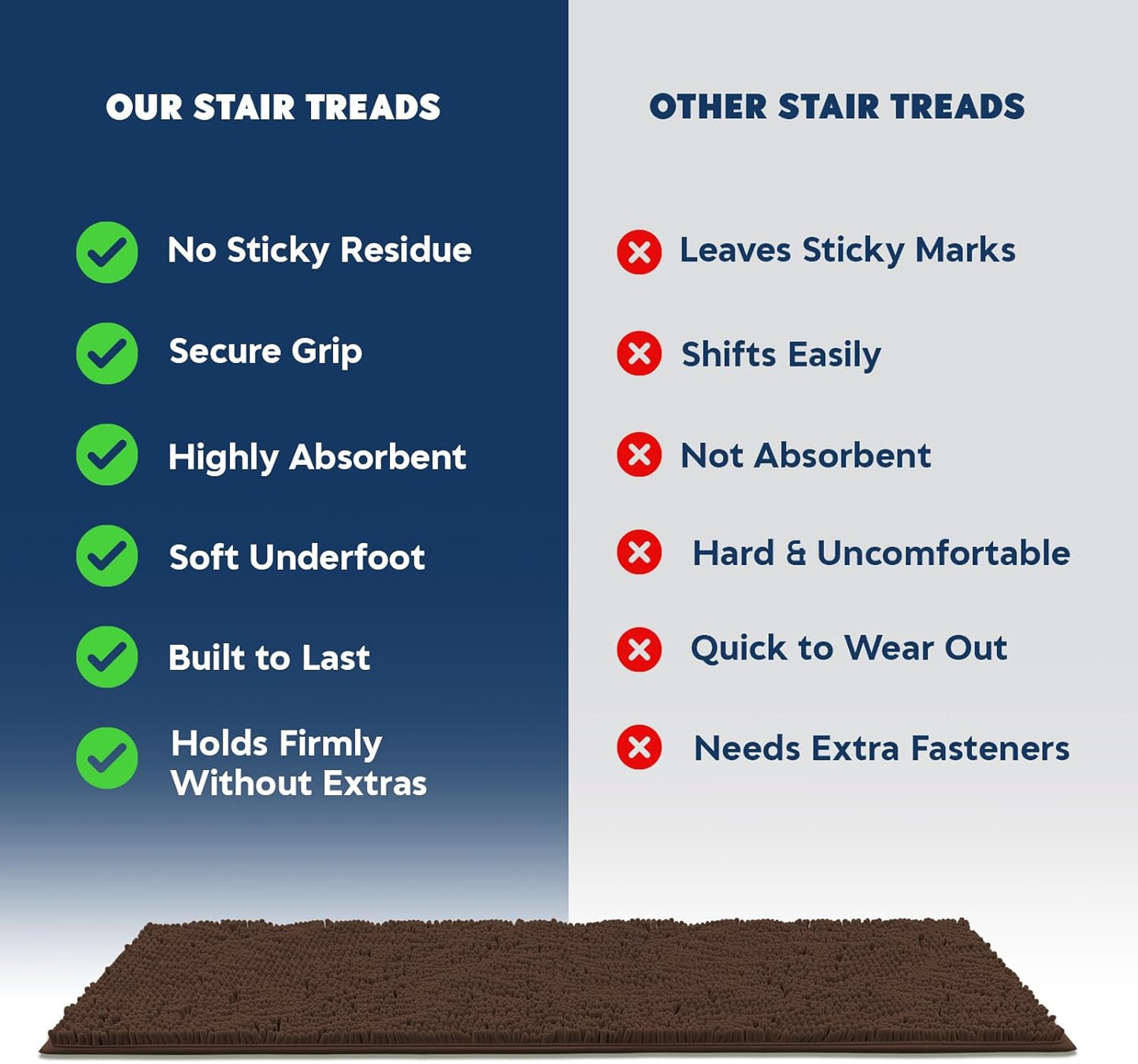Muddy Mat® Pack of 4 - Soft Chenille Stair Treads Non-Slip Reusable, Super Absorbent Stair Treads for Wooden Steps, Tile & Marble Floor, Easy to Install & Machine Washable - Grey 30'' x 7''