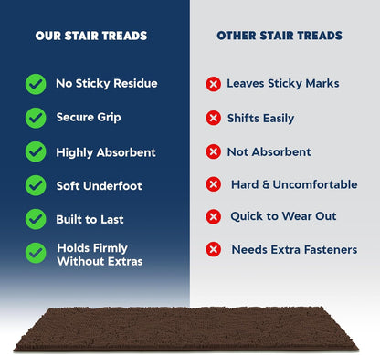 Muddy Mat® Pack of 4 - Soft Chenille Stair Treads Non-Slip Reusable, Super Absorbent Stair Treads for Wooden Steps, Tile & Marble Floor, Easy to Install & Machine Washable - Grey 30'' x 7''
