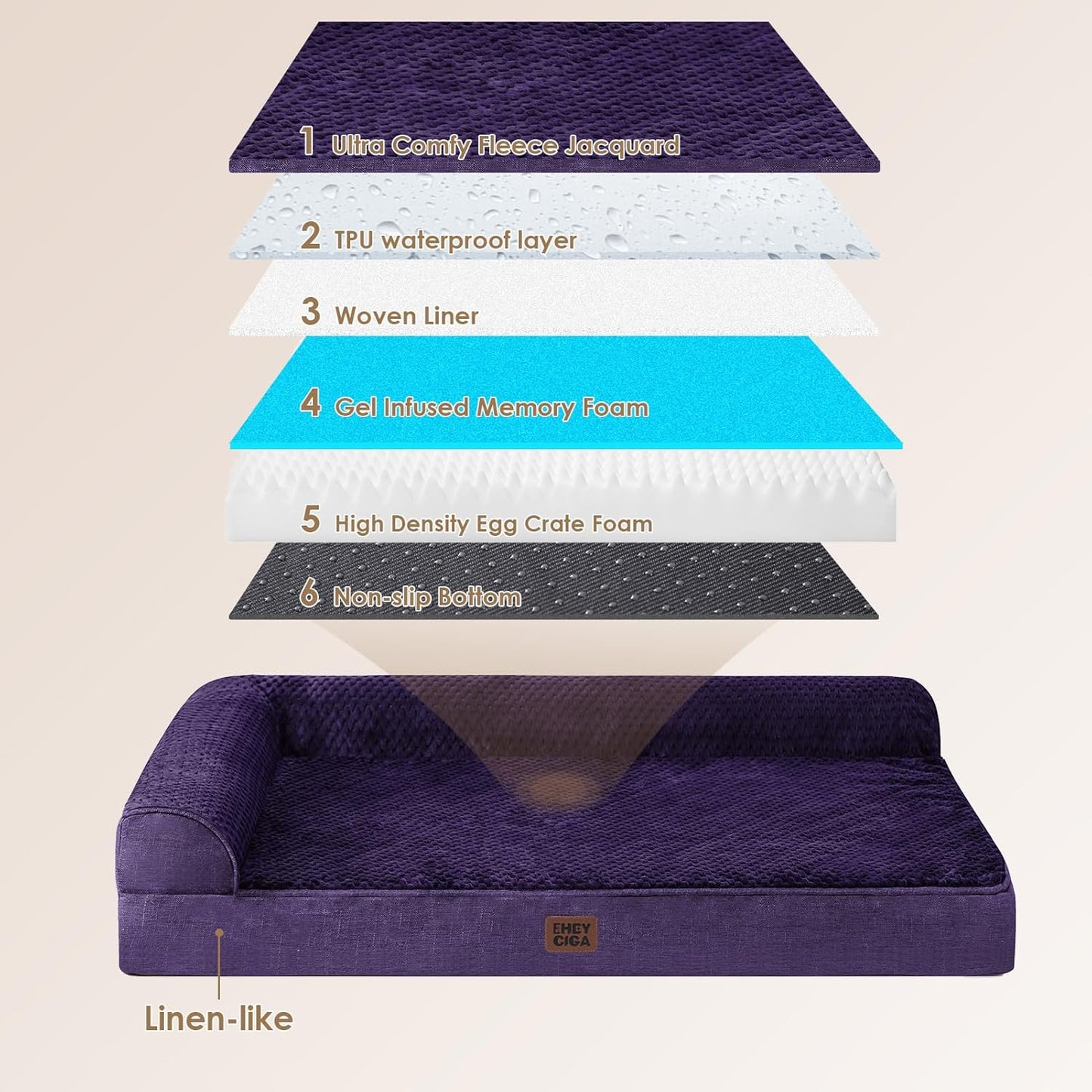 EHEYCIGA Orthopedic Dog Bed Medium Size Dogs, Memory Foam Dog Bed with Washable Removable Cover, Waterproof Pet Sofa Couch for Crate with Nonskid Bottom, 30x20x6, Grey