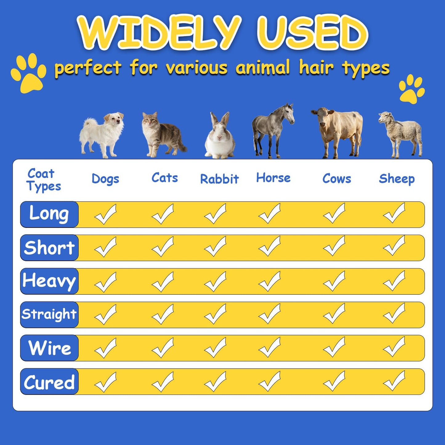 Horse Shedding Tool, Stainless Steel Shedding Blade for Horses & Dogs, Dog Shedding Brush for Double Coat Dogs, Deshedding Tool Grooming Brush for Horse Dog Cat(Single Loop)