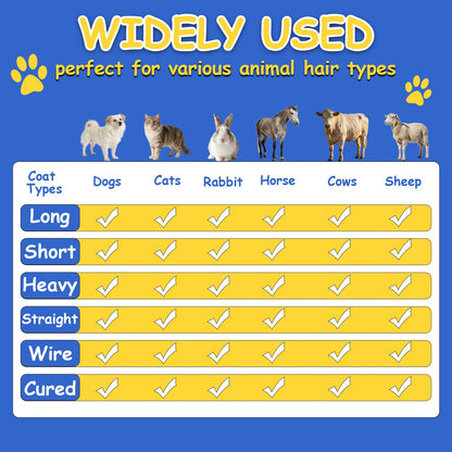 Horse Shedding Tool, Stainless Steel Shedding Blade for Horses & Dogs, Dog Shedding Brush for Double Coat Dogs, Deshedding Tool Grooming Brush for Horse Dog Cat(Single Loop)