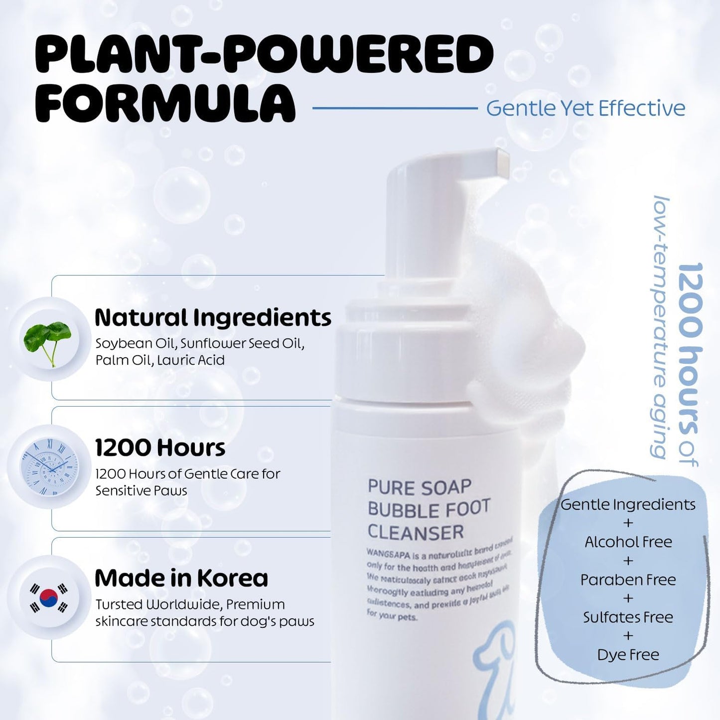 Dog Paw Cleaner | Gentle Pure Soap-Based Rinse-Off Paw Washer for Sensitive Paws | Natural Plant-Based & Residue-Free Formula | Safe for All Dogs, Puppies | Made in Korea | 5.072 oz / 150ml