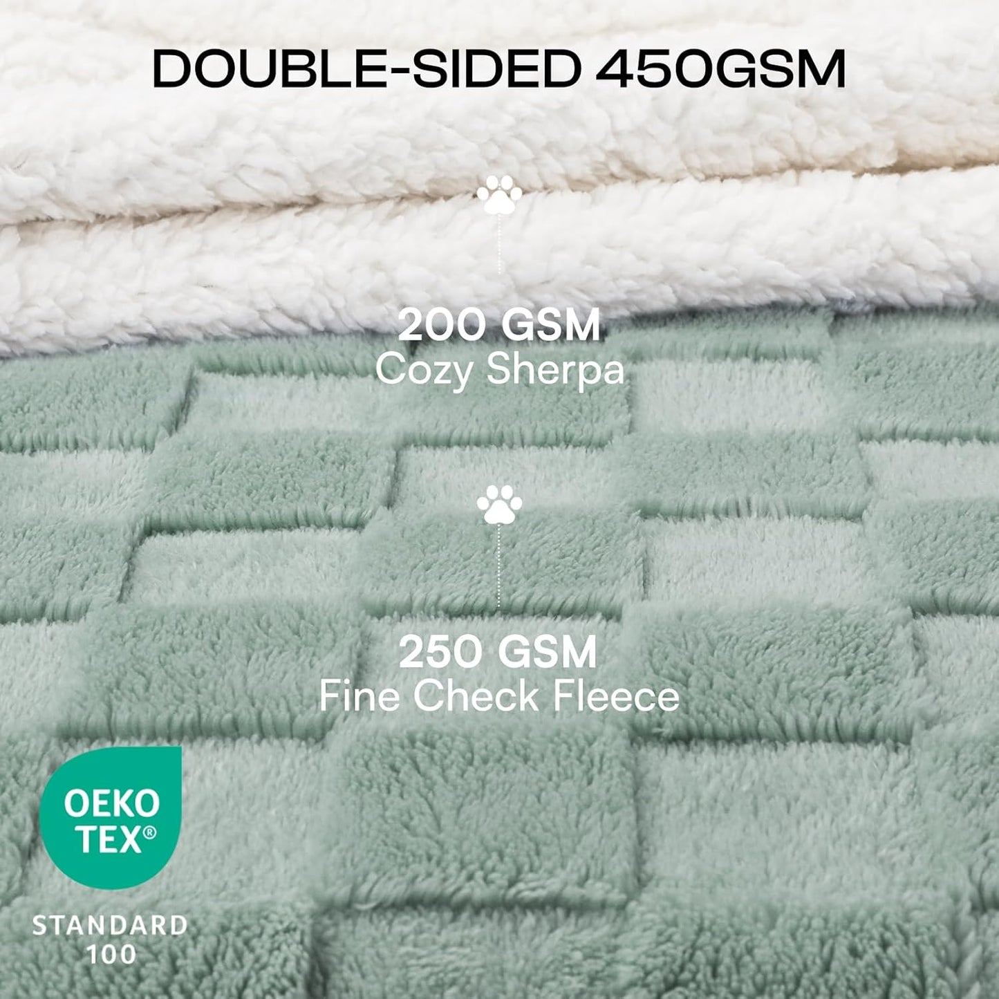 Luciphia Waterproof Dog Blanket, Leakproof Small Pet Blanket for Couch Sofa Bed Furniture Cover Protector, Washable Soft Sherpa Fleece with 3D Jacquard, Cozy Calming Reversible, Gray White, 40"x28"