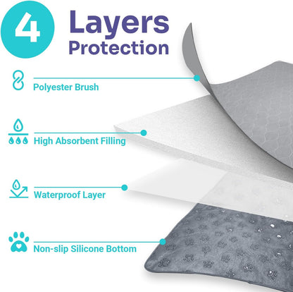 Conkote Reusable Pee Pads for Dogs Extra Large 60" x 48" Puppy Playpen Mat, Washable Pee Pads Heavy Absorbency Waterproof Dog Training Pads Non-Slip for Housebreaking, Whelping, Potty, Crate