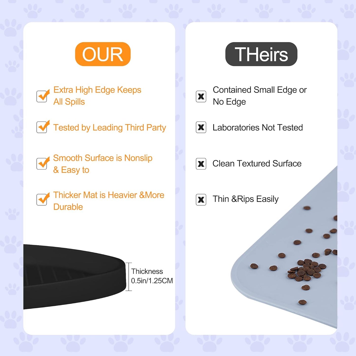 100% Waterproof 0.5" Raised Edge BPA Free Silicone Dog Food Mat, Pet Cat Feeding Mats Contain Spills Protects Floors, Placemats for Cats and Dogs Water Bowl Dishwasher. (Small, Gray)