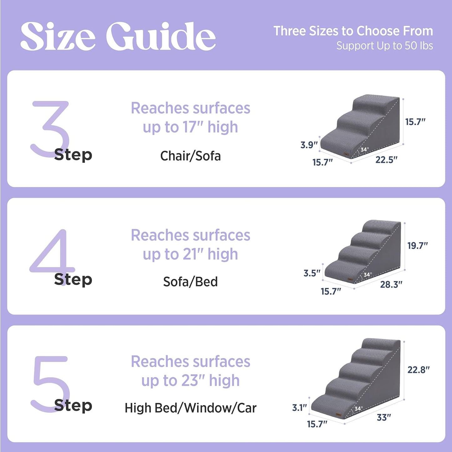 LE SURE Dog Stairs for Small Dogs Pet Steps Ramp for High Bed and Couch with CertiPUR-US Certified Foam with Non-Slip Bottom, Beige, 4 Steps