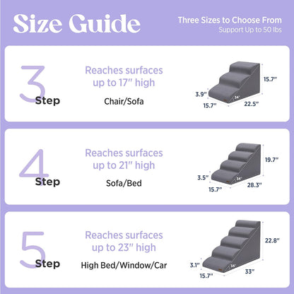 LE SURE Dog Stairs for Small Dogs Pet Steps Ramp for High Bed and Couch with CertiPUR-US Certified Foam with Non-Slip Bottom, Beige, 4 Steps
