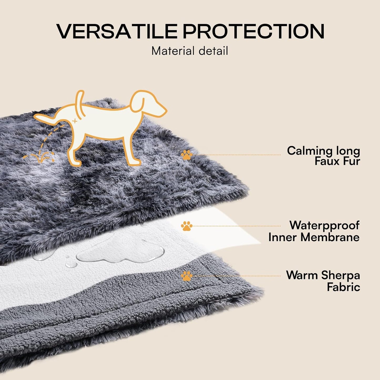 Luciphia Large Waterproof Dog Blanket for Pet Washable Liquid Proof Bed Intimacy Protection Shaggy Plush Calming Long Faux Fur Couch Cover Calming Cat Throw Blankets, Mist Grey, 50" x 60"