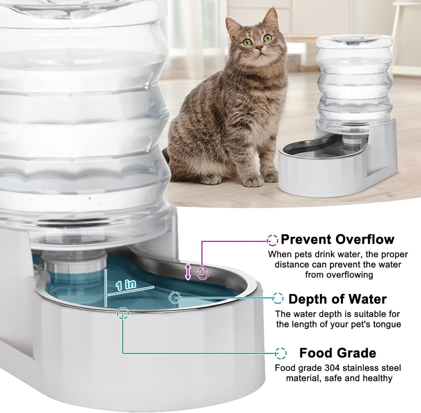 RIZZARI 8L Elevated Pet Water Dispenser – Stainless Steel Gravity Waterer with Auto-Refill Design for Medium and Large Dogs & Senior Pets -Comfortable Drinking Height for Living Rooms,Multi-Pet Homes