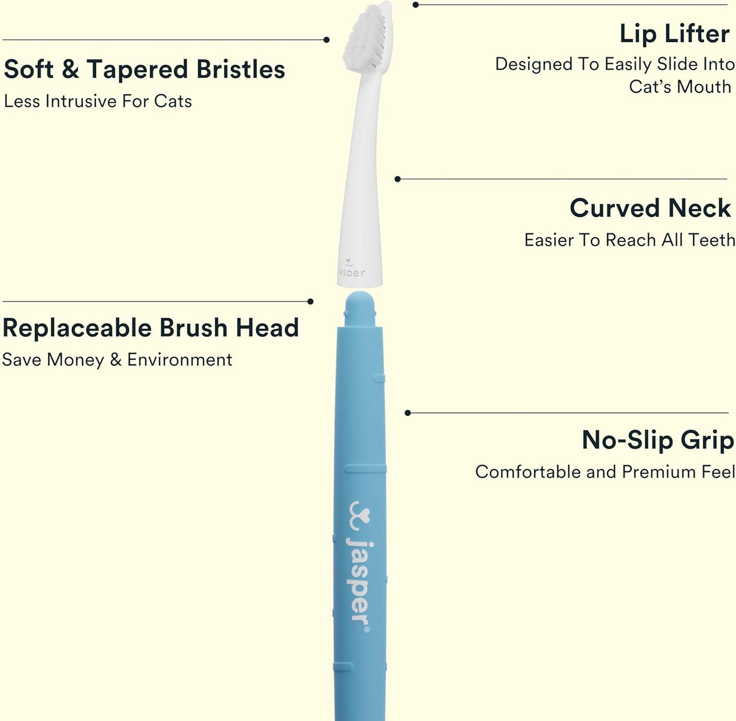 Jasper Microbrush Vet Approved Cat Toothbrush, Soft-Bristled Toothbrush Kit for Felines & Small Dogs, Non-Slip Handle with 2 Replaceable Tooth Brush Heads, Use with Cat Toothpaste, 2-Pack, Rose Pink