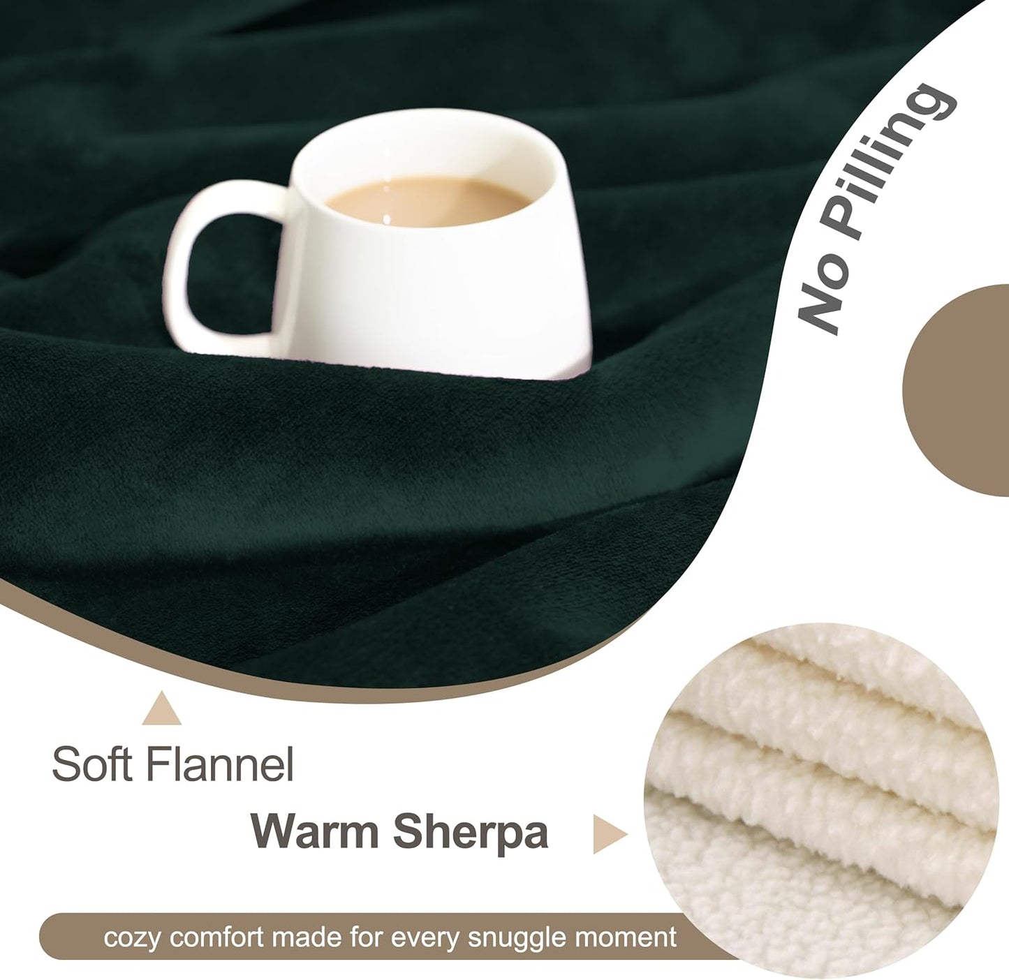 gogobunny Waterproof Blanket for Bed Couch Sofa, Liquid Pee and Fur Proof Pet Blanket for Dog Puppy Cat, Reversible Sherpa Fleece Throw Blanket Furniture Cover Protector (Grey, 50x60 inches)