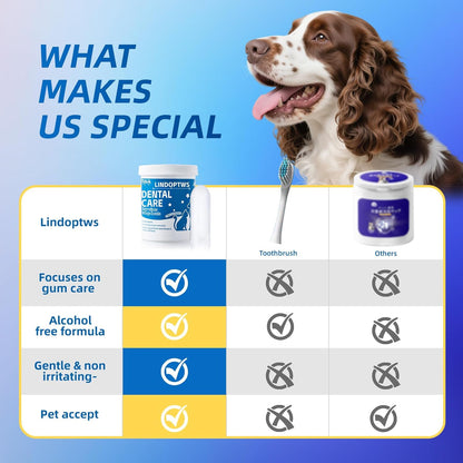 Dog Dental Wipes for Teeth Cleaning - Dog Tooth Wipes & Finger Toothbrush for Dogs, Waterless Formula Helps Fight Plaque and Tartar, Freshens Breath, Easy No-Rinse Oral Care (60 Count)