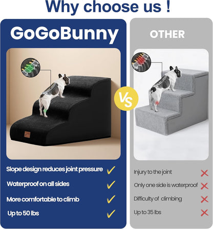 GoGoBunny Ramp Dog Stairs for Couch Sofa and Chair 15.7" H, 3-Step Pet Steps for Small Dogs and Cats, Non-Slip Waterproof Fabric Cover, Stable and Balanced Indoor Step, Pets Friendly, Grey
