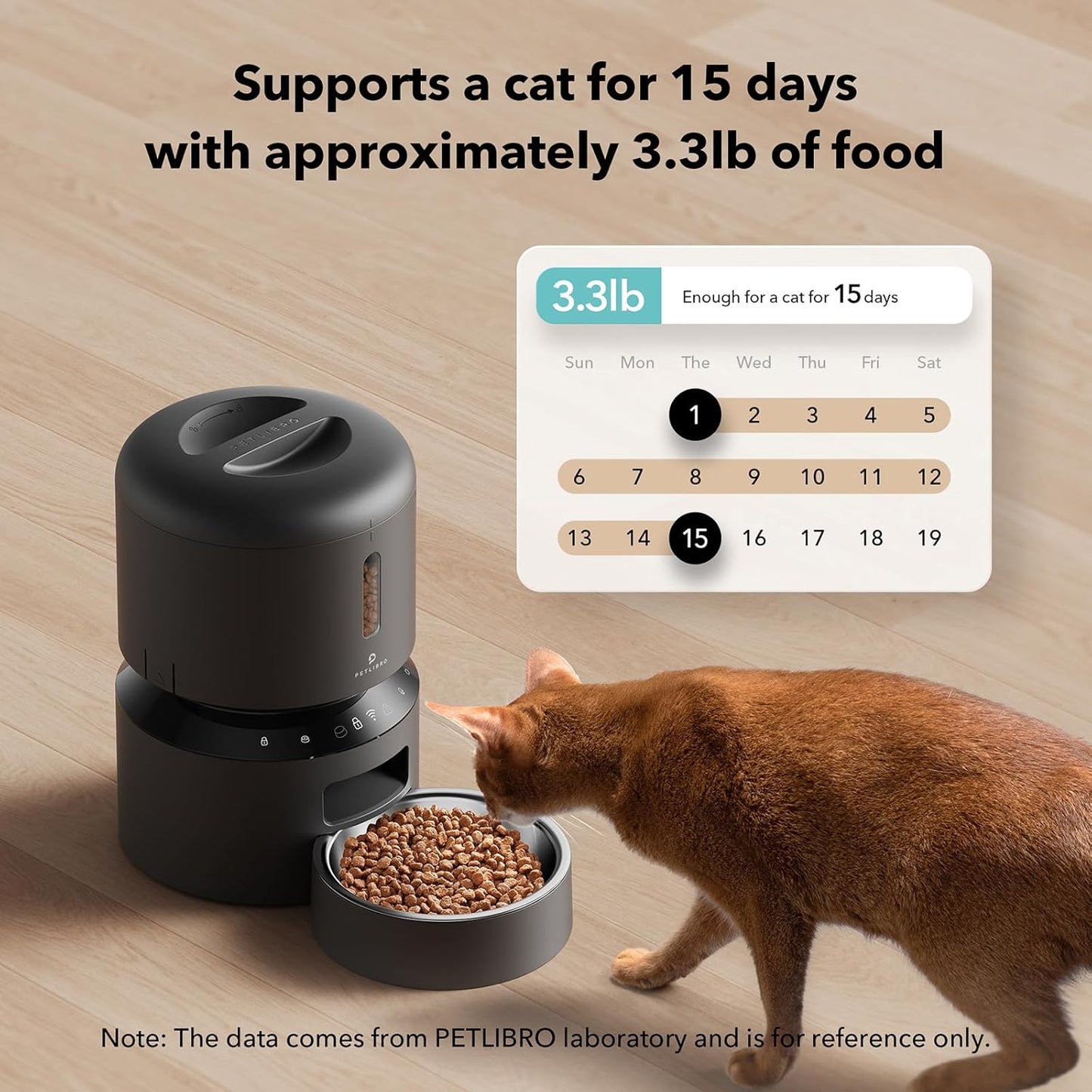 PETLIBRO Automatic Dog Feeder with Camera, Auto Cat Food Dispenser Slow Feeders Dogs Bowl, 1080P HD Video with Night Vision, 5G WiFi with 2-Way Audio, Stainless Steel Slow Food Tray for Small Dogs