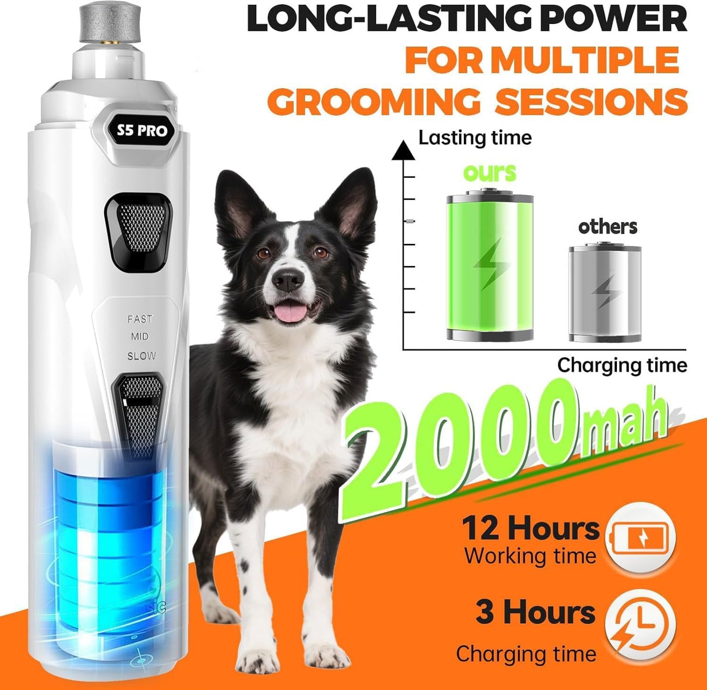 Whisper Quiet Dog Nail Grinder with 4 LED Lights, Safe & Stress-Free for Sensitive Dogs Cats of All Breeds & Sizes, 3 Grinding Bits, 3-Speed, Pet Nail Trimmers, Rechargeable Painless Grooming Kit