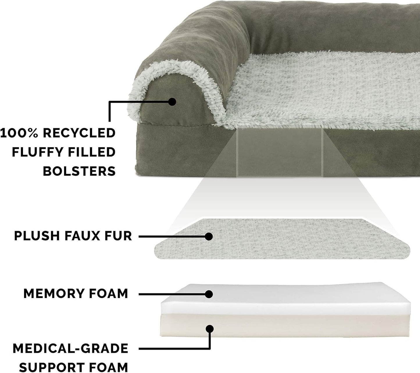 Furhaven Memory Foam Dog Bed for Large Dogs w/ Removable Bolsters & Washable Cover, For Dogs Up to 95 lbs - Two-Tone Plush Faux Fur & Suede L Shaped Chaise - Espresso, Jumbo/XL