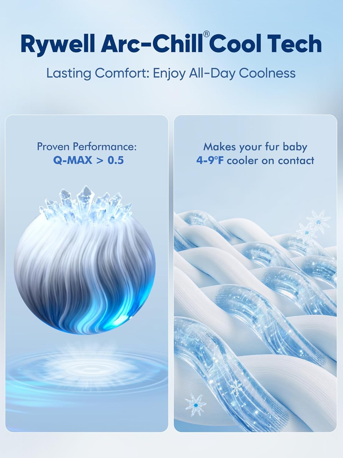 Rywell Dog Cooling Mat 2.0, Ocean Blue,44" x 32" Thick & Durable Cooling Mat for Extra Large Dogs, Long-Lasting Cool with Waterproof & Color-Changing Arc-Chill Tech (Q-Max>0.5) Washable& Non-Toxic
