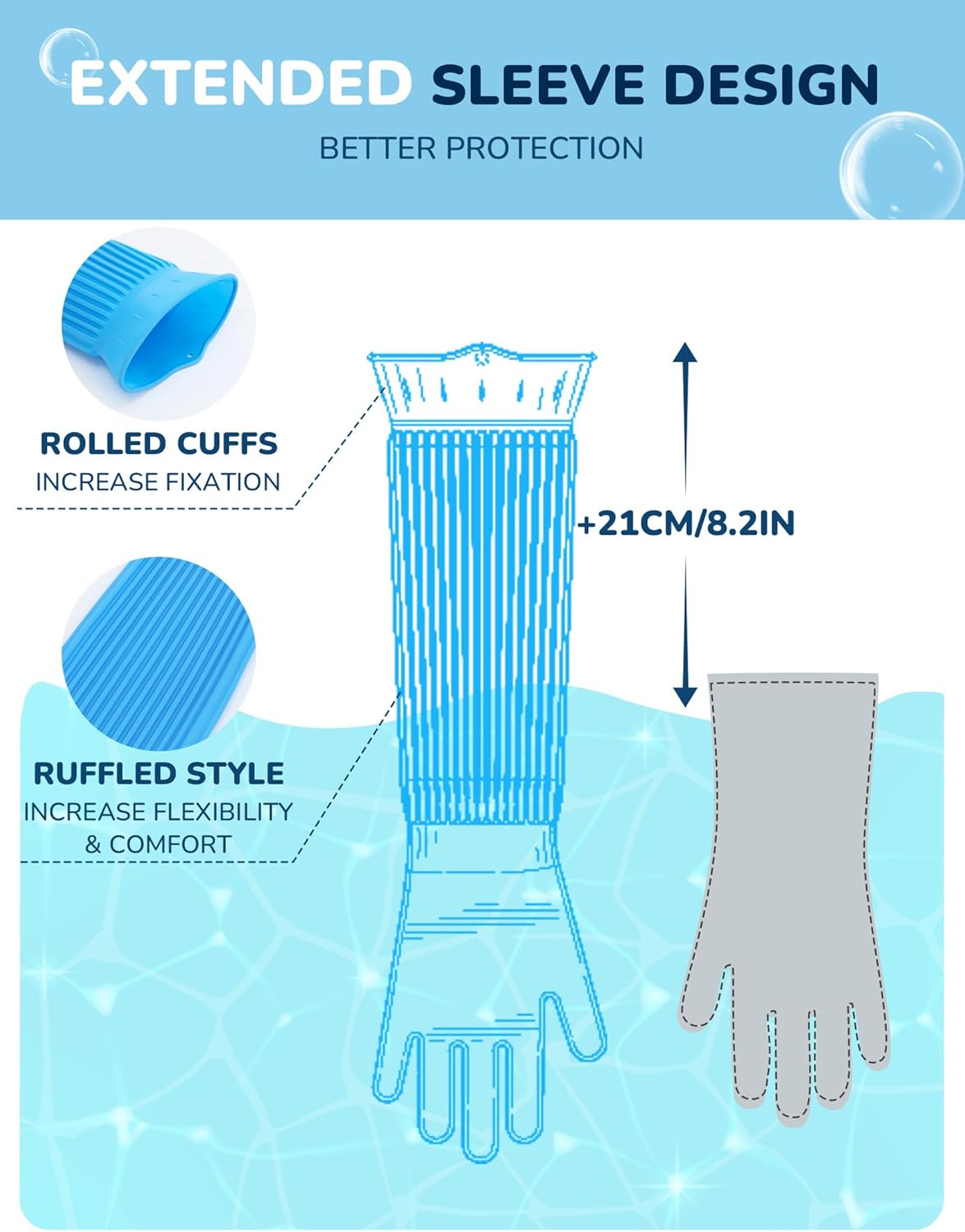Pecute Pet Grooming Gloves - Heat Resistant Silicone Gloves with High-Density Teeth, Enhanced Five Finger Design for Bathing and Massaging Dogs and Cats, Blue