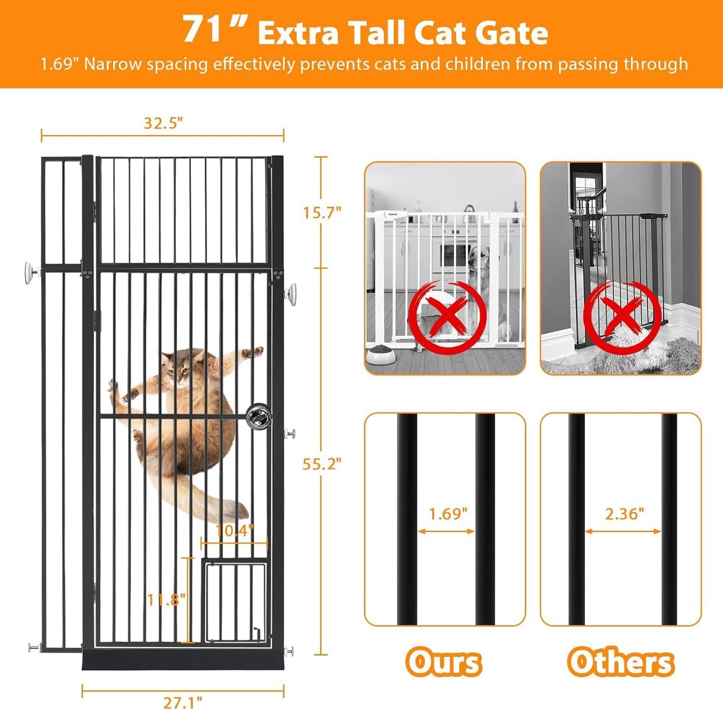 71" Extra Tall Pet Gate with Cat Door, Walk Through Pet Gate Pressure Mounted No Drilling, 28.7"-37.5" Wide, Auto Close Metal Safety Barrier for Stairs Hallway House, White