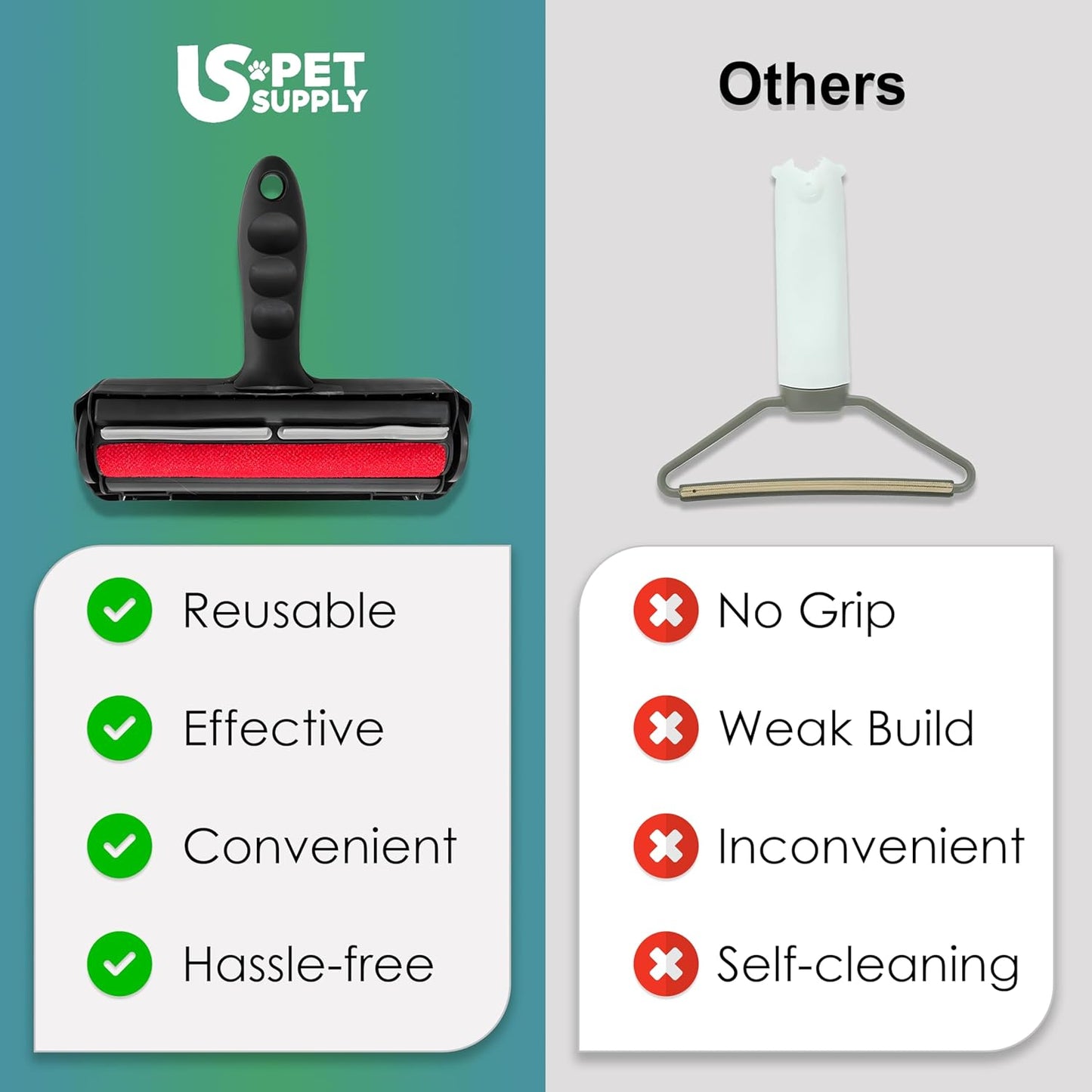 Pet Hair Remover Roller -Reusable, Self Cleaning Lint Roller for Pet Hair Removal on Furniture, Carpets, Clothes & Car Seats-Dog & Cat Hair Remover No Sticky Tapes (White)