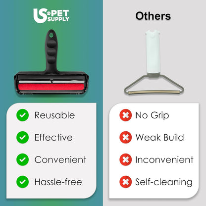 Pet Hair Remover Roller -Reusable, Self Cleaning Lint Roller for Pet Hair Removal on Furniture, Carpets, Clothes & Car Seats-Dog & Cat Hair Remover No Sticky Tapes (White)