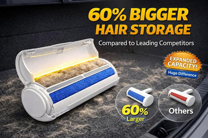 Pet Hair Remover - Reusable Cat and Dog Hair Remover for Furniture, Couch, Carpet, Clothes, Car Seats or Bedding - Portable Lint Rollers, Self-Cleaning Base Dog and Cat Fur Removal Tool