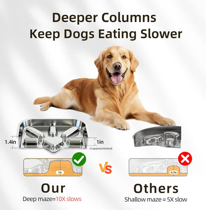 Stainless Steel Slow Feeder Dog Bowls Large & Medium Breed 3 Cups, Food Grade 304, Non-Slip Base, Deep Ridges to Slow Eating, Metal Slow Feeder Dog Bowls, Dishwasher & Chew-Proof & Rustproof