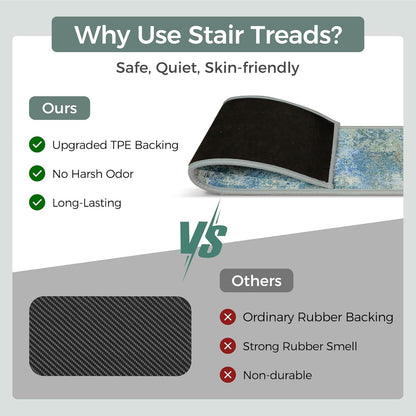 sarben Non Slip Stair Treads for Wooden Steps 15PCS - 8"x30" Indoor Safety Carpet, Edging Mats with TPE Adhesive Backing, Pet and Elderly Friendly Stair Rugs (Taupe) - Colors B