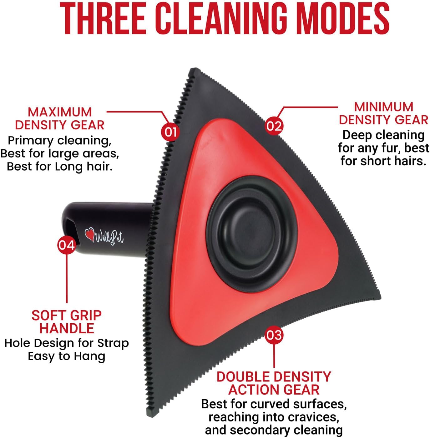 Triangle Pet Hair Remover with 3 Cleaning Modes- Innovative Dog Hair Remover for Car, Clothes, Carpet, & Furniture- Ergonomic Lint Remover for Couch- Pet Fur Remover Tool- Pet Hair Detailer for Car