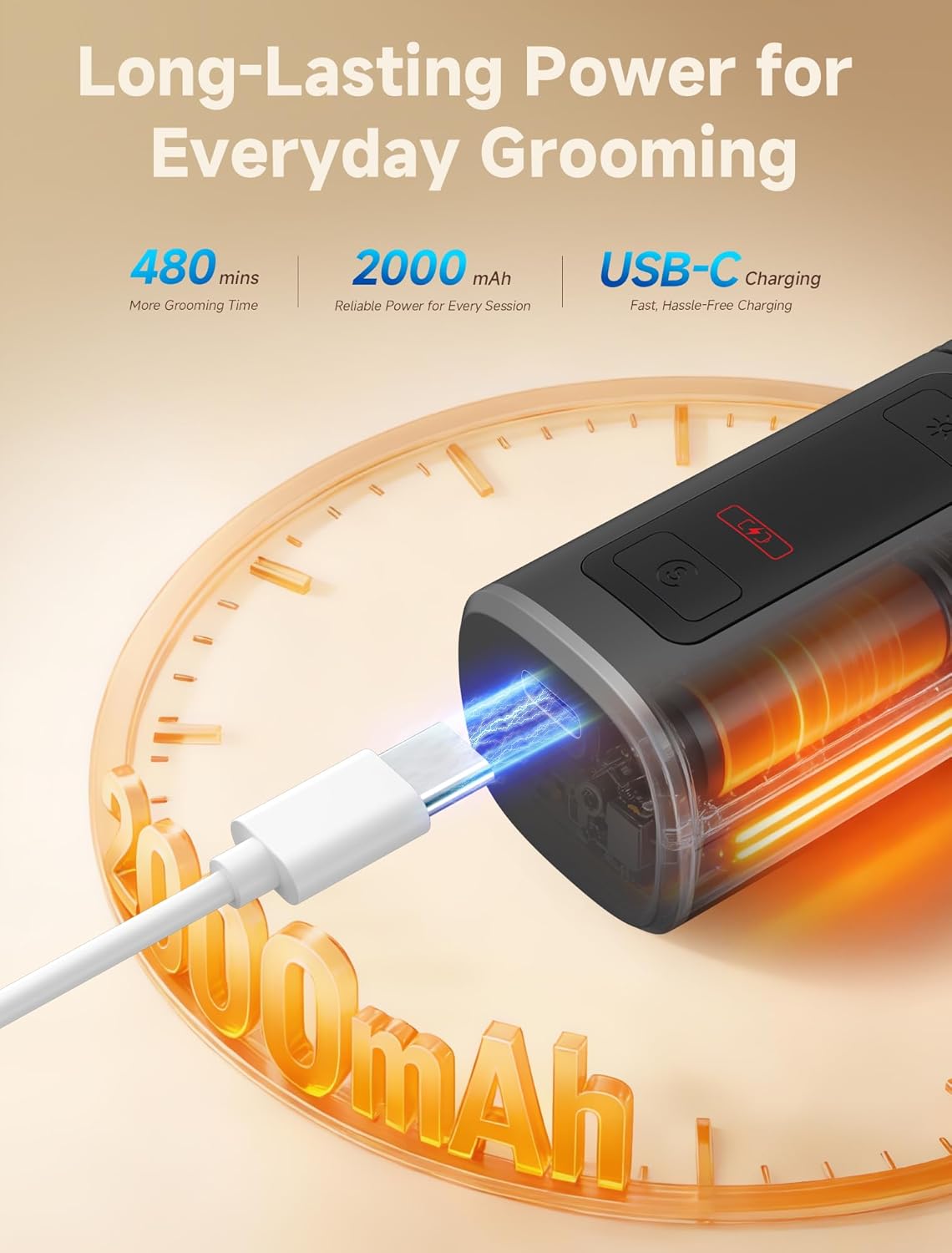 Dog Nail Grinder, Quiet Electric Dog Nail Trimmer with 2 LED Lights, 3-Speed Pet Nail Grinder for Dogs & Cats, Rechargeable 2000mAh Nail Grinder for Small Medium Large Dogs with Light, White
