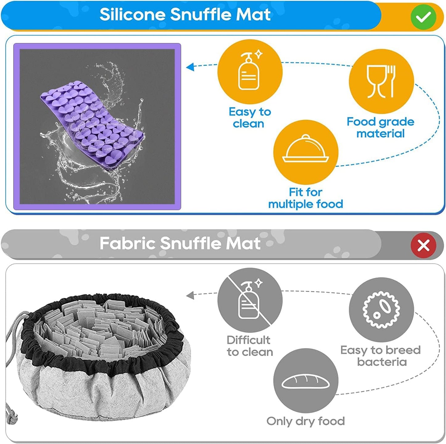 Small Silicone Snuffle Mat for Small Dogs Puppy Cat Slow Down Eating,Slow Feeder Lick Mat for Dry Wet Food for Pet Training Smell,Encourages Natural Foraging Skill,Relieving Stress