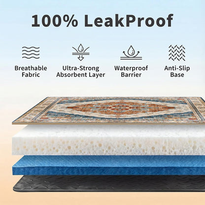 Washable Pee Pads for Dogs, Reusable Puppy Potty Training Pads, Ultra-Absorbent Thick Waterproof Leak-Proof Non-Slip Pads & Mat for Crate, Playpen, Floor, Whelping & Housebreaking , 2 Pack 18"x24"