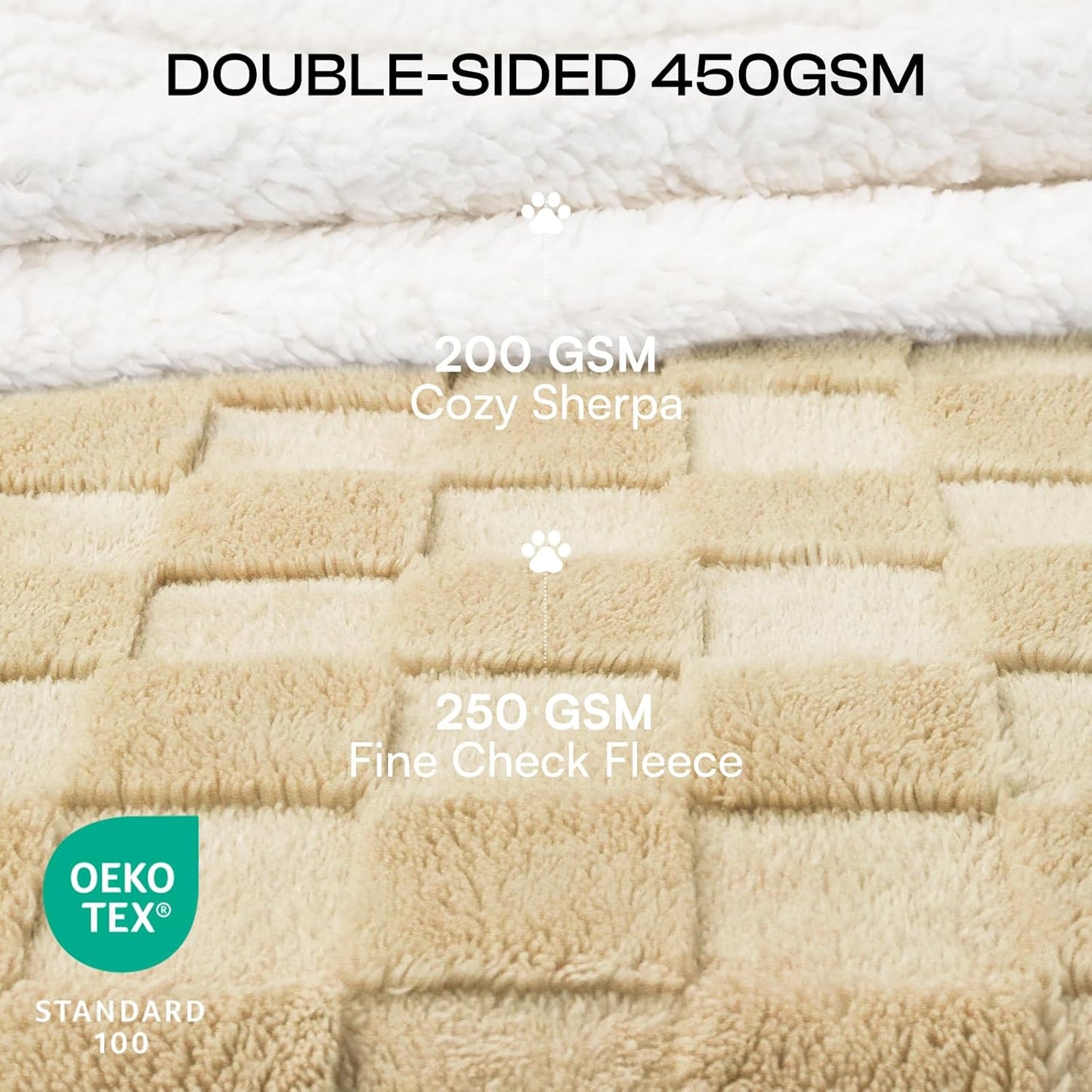 Luciphia Waterproof Dog Blanket, Leakproof Small Pet Blanket for Couch Sofa Bed Furniture Cover Protector, Washable Soft Sherpa Fleece with 3D Jacquard, Cozy Calming Reversible, Gray White, 40"x28"