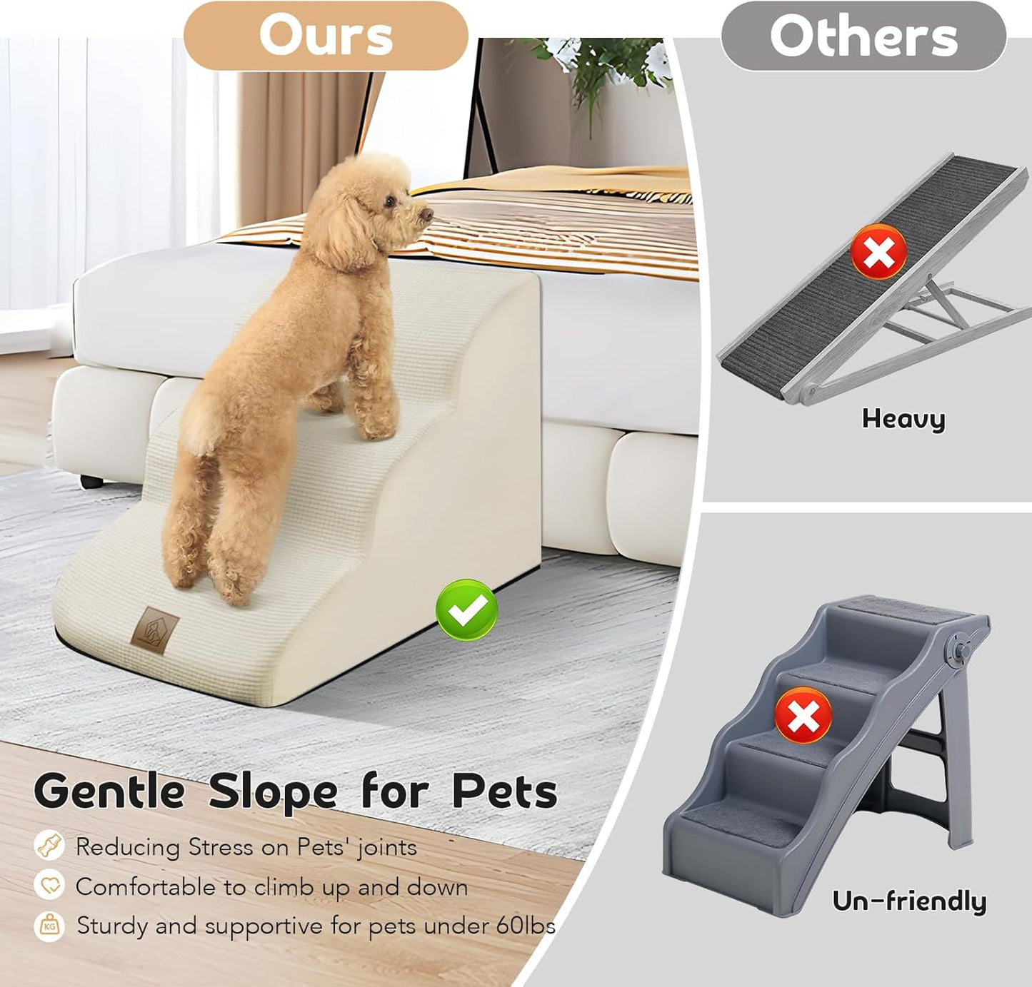 Mestuel 2-Tiers Extended Dog Stairs Steps for Couch Sofa, Dog Stairs for Small Dogs, Pet Stairs Ramp Ladder Friendly to Small Old Joint Injury Dogs Cats,Non-Slip & Washable,Blue
