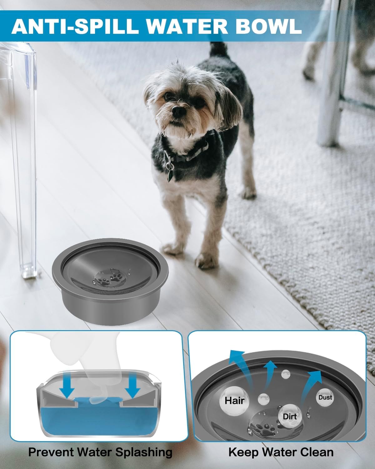 No Spill Water Bowl for Dogs, 30oz Slow Drinking Dog Slobber Stopper, Non Spilling Messy Splash or Drip