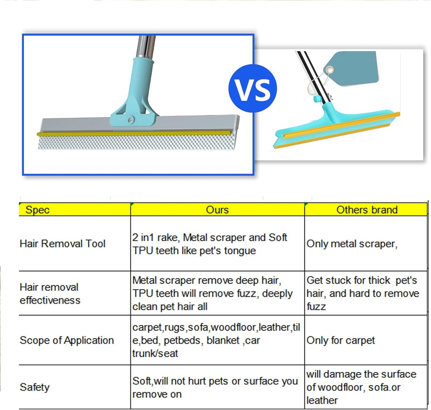 2 in 1 Carpet Rake for Pet Hair Removal Tool 54" Long Handle Rug Rake Dog Cat Hair Remover Broom with Dog Hair Grooming Glove Metal Pet Hair Removal Pro for Woodfloor Mat Stair Couch Car (Blue)