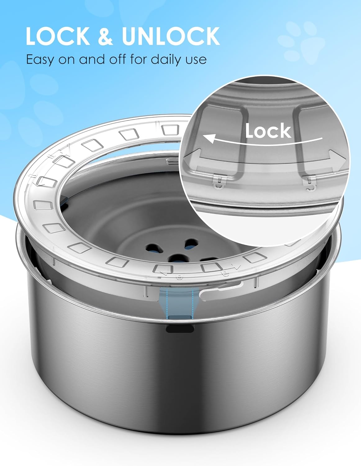 Heouvo 1 Gallon Large Dog Water Bowl No Spill,【Anti Digging Lid & Rubber Bottom】 Spill Proof Dog Bowl, Anti Splash Mess Dripless Slow Drinking Stainless Steel Water for Sloppy Messy Drinkers Car