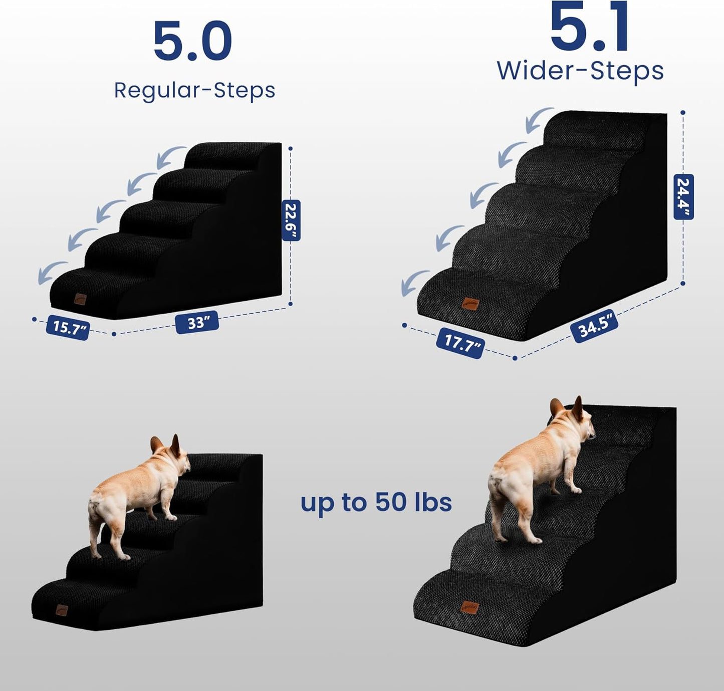 GoGoBunny Ramp Dog Stairs for Couch Sofa and Chair 15.7" H, 3-Step Pet Steps for Small Dogs and Cats, Non-Slip Waterproof Fabric Cover, Stable and Balanced Indoor Step, Pets Friendly, Grey