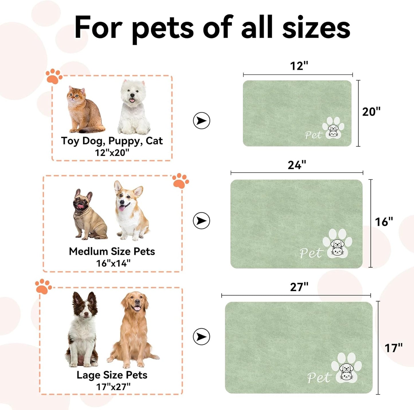 Dog Food Mat - Absorbent Cat Dog Bowl Mat for Food and Water, Quick Dry Pet Food Mats for Floors with Waterproof Rubber Backing, Puppy Cat Feeding Mats for Messy Drinkers,12"x20", Dark Grey