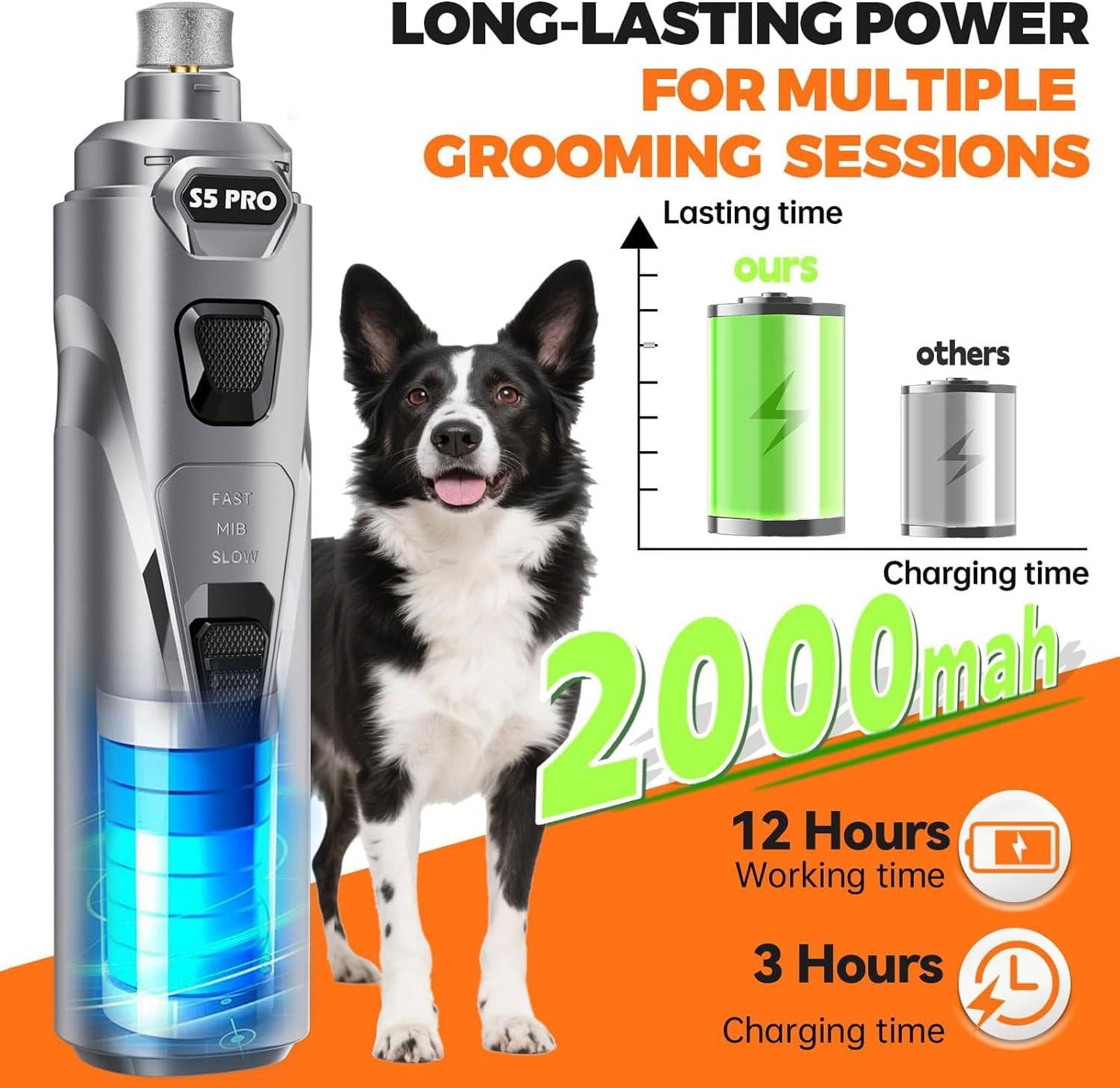 Whisper Quiet Dog Nail Grinder with 4 LED Lights, Safe & Stress-Free for Sensitive Dogs Cats of All Breeds & Sizes, 3 Grinding Bits, 3-Speed, Pet Nail Trimmers, Rechargeable Painless Grooming Kit