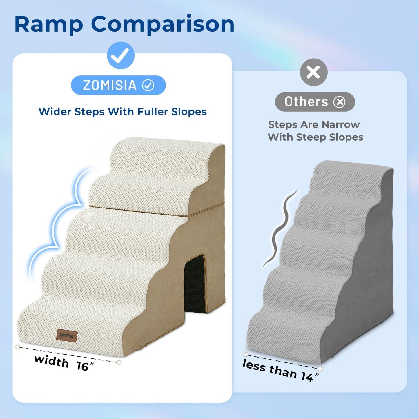 ZOMISIA Dog Ramp for Large Dogs - 24"H 5-Step Pet Stairs for High Beds with Tunnel, 2-in-1 Design with Zippers, Suitable for Indoor Cat Ladders with Non-Slip Bottom, Beige