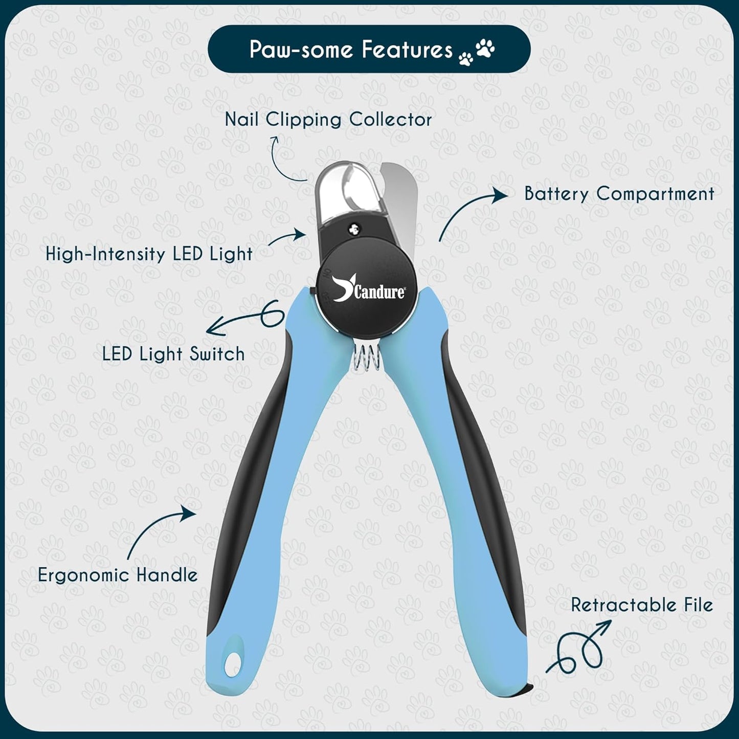 Candure Dog Nail Clippers Professional Pet Nail Clipper Suitable for Cats, Rabbits and Guinea Pigs - Safety Lock/Protective Guard to Avoid Over Cutting (Green, Medium to Small)