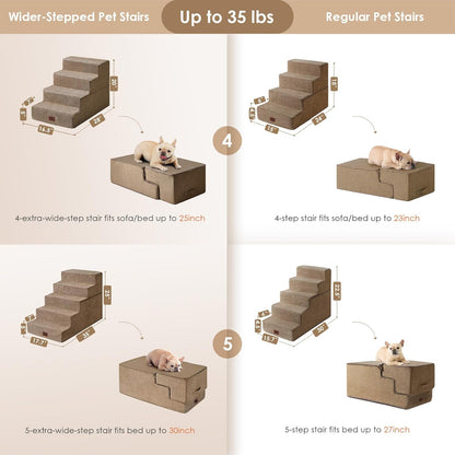 EHEYCIGA Dog Stairs for High Bed 22.5" H, 5-Step Dog Steps for Bed, Pet Steps for Small Dogs and Cats, Non-Slip Balanced Pet Ramp Indoor, Grey
