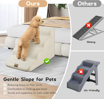 Mestuel 2-Tiers Extended Dog Stairs Steps for Couch Sofa, Dog Stairs for Small Dogs, Pet Stairs Ramp Ladder Friendly to Small Old Joint Injury Dogs Cats,Non-Slip & Washable,Blue