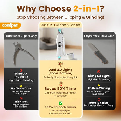2-in-1 Dog Nail Clippers with Light, Cat Nail Clipper with Anti-Overcut Guard, Dog Nail Grinder Quiet for Large Medium Small Dog Cat Nail Trimmer, Rechargeable Painless Silent Groom Dog Nail Trimmer